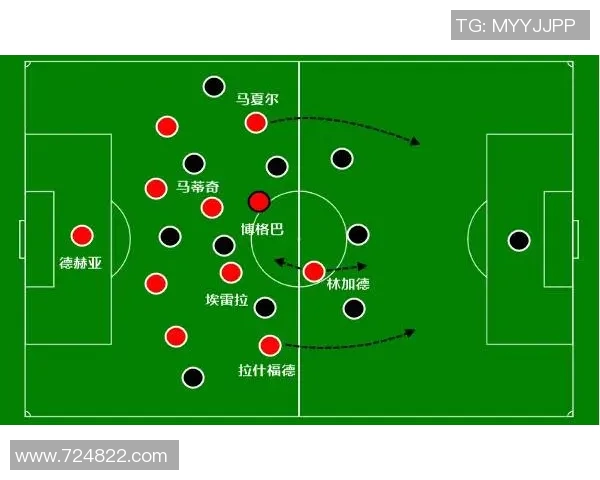 阿根廷与瑞士足球对决深度分析战术与球员表现的关键因素